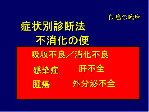 症状別診断方 不消化の便