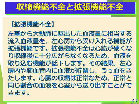 三鷹獣医科グループ・収縮機能不全と拡張機能不全03