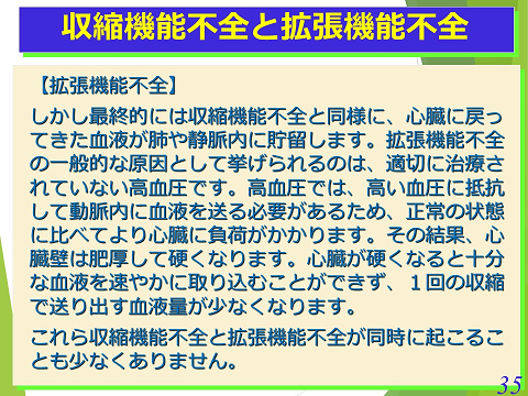 三鷹獣医科グループ・収縮機能不全と拡張機能不全04