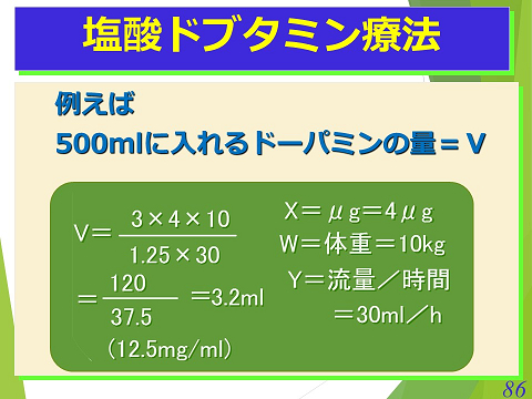 三鷹獣医科グループ・塩酸ドブタミン療法04