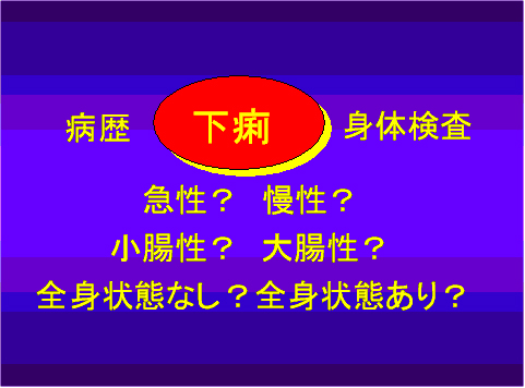 消化器疾患について