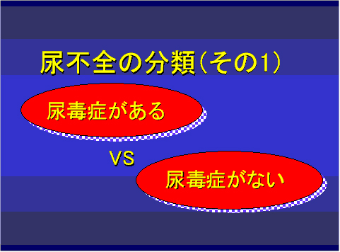 尿不全の分類(その1)