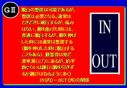 膝蓋骨脱臼のグレード分け G2
