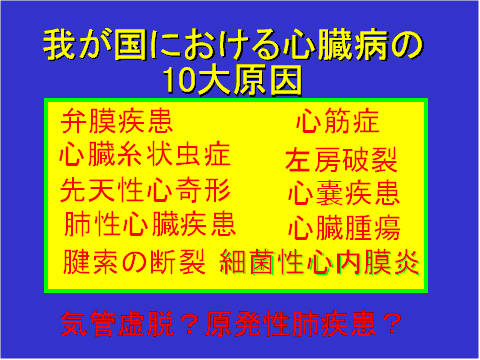 我が国における心臓病の10大原因